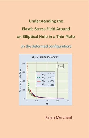 Full Download Understanding Elastic Stress Field Around an Elliptical Hole in a Thin Plate - Rajen Merchant file in ePub